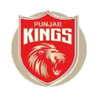 Punjab Kings